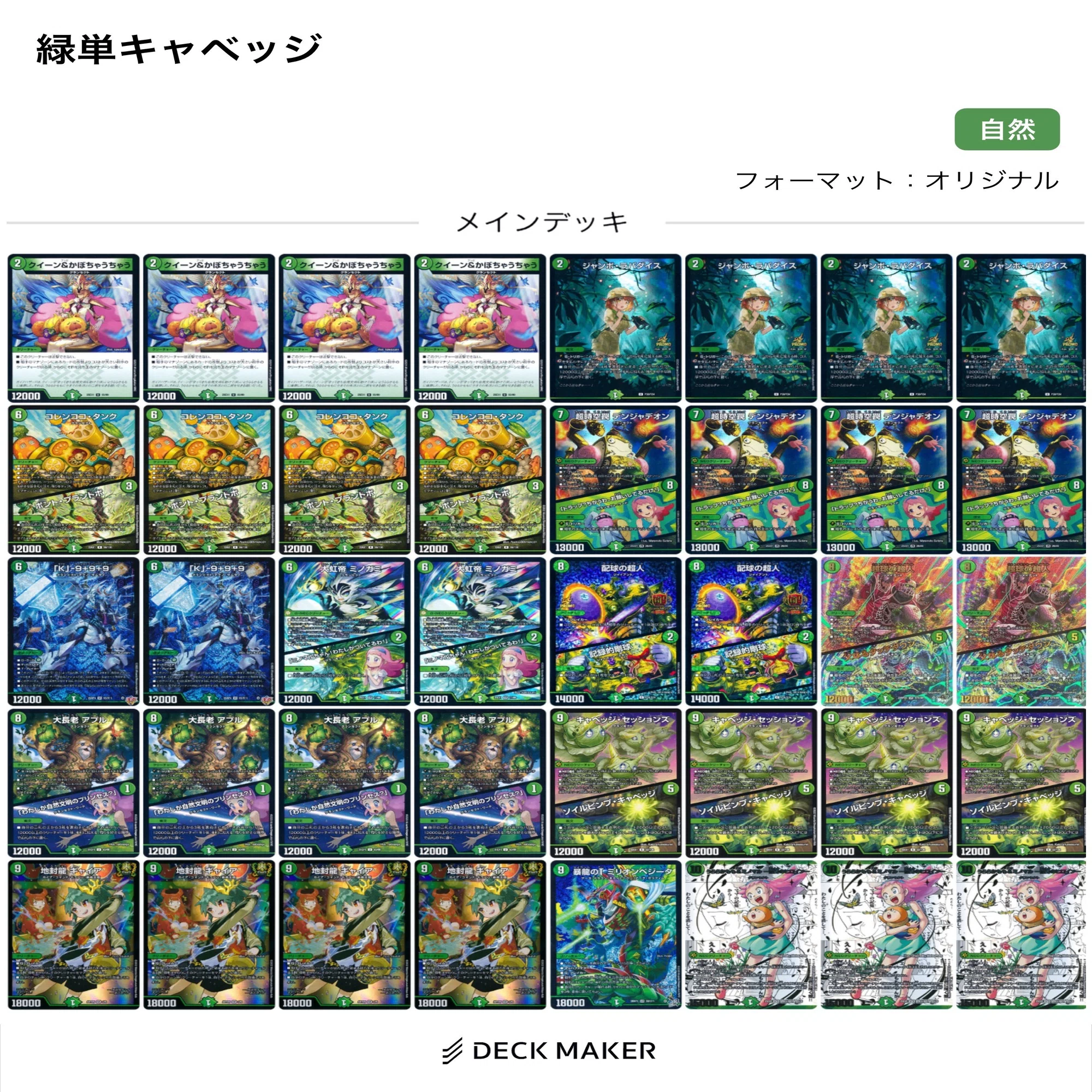 緑単キャベッジ（キャベツ）のすすめ｜Gachi@GT