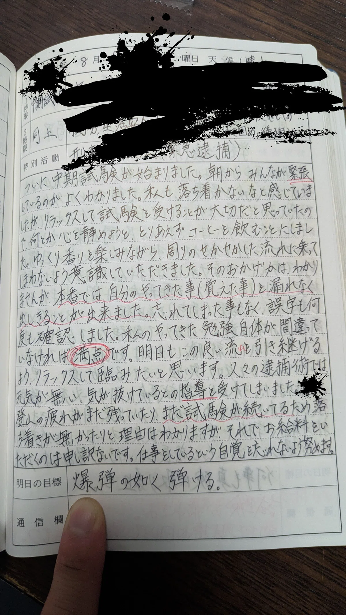 画像