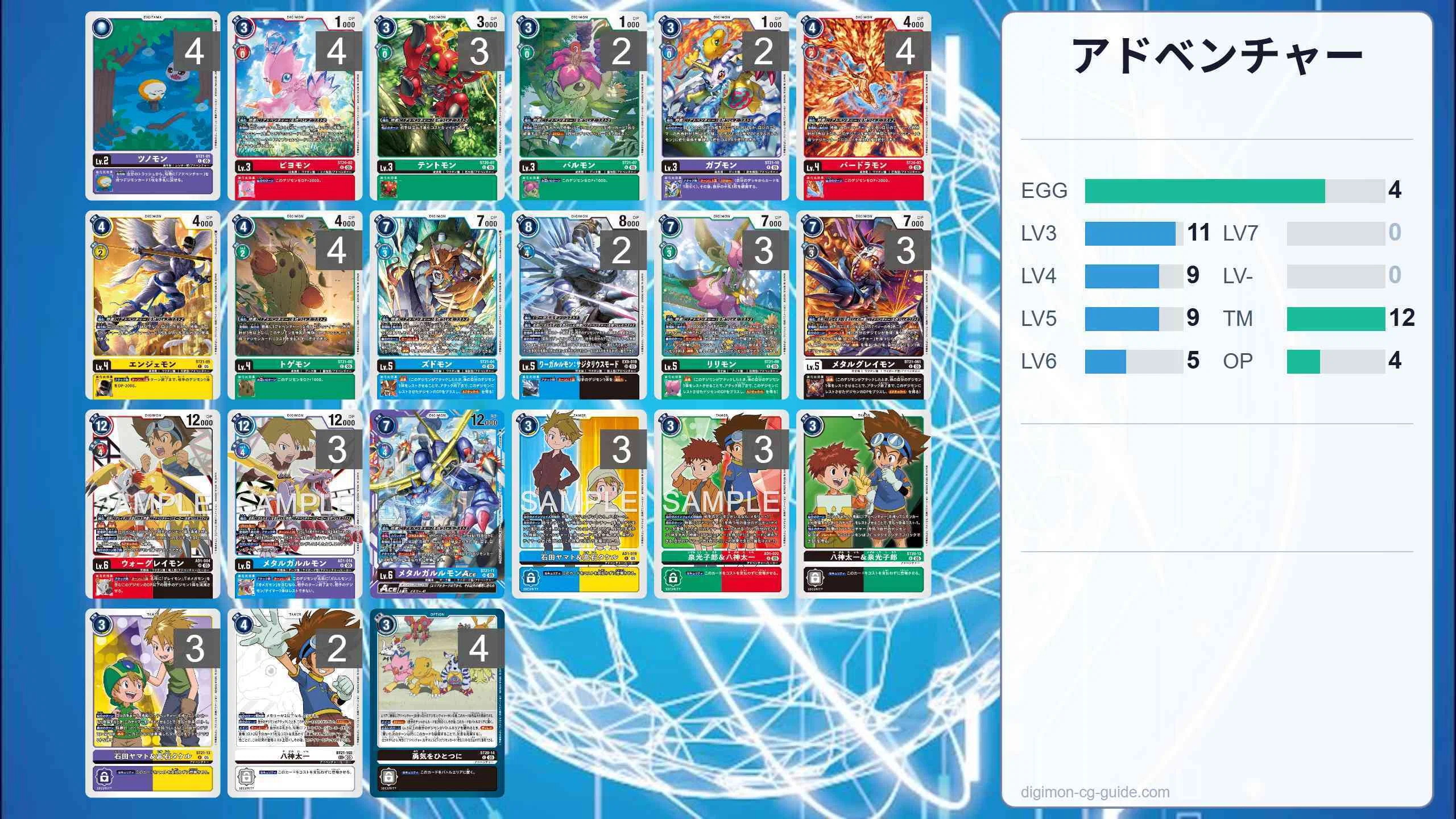 A アドベンチャーデッキ　デッキパーツ　デッキ　デジカ　デジモン　デジモンカード デジカ】友人と遊んでたら思ってたよりいい感じだったアドベンチャー