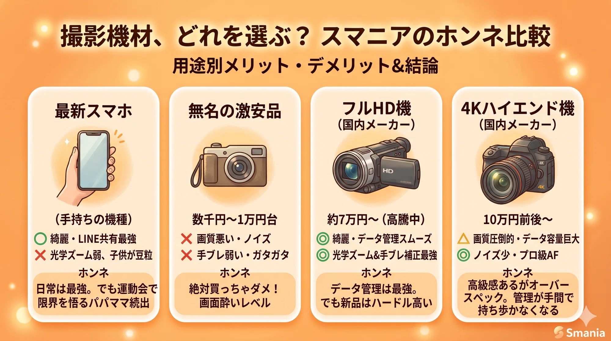 公の場での発言・インタビュー報道記録