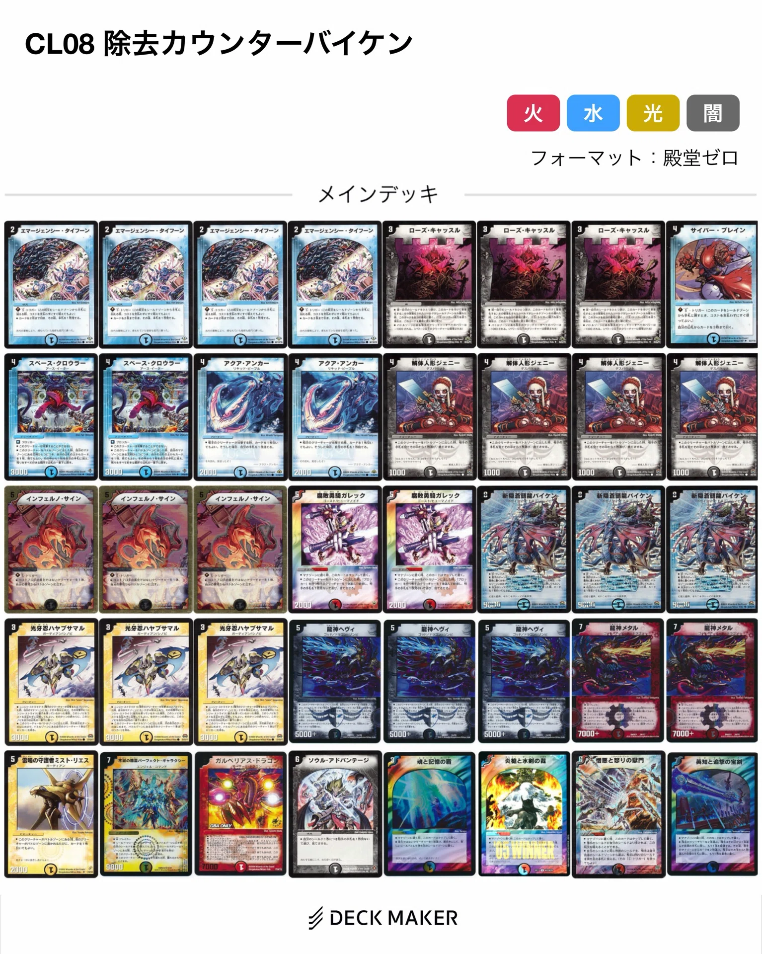 デュエマクラシック08】除去カウンターバイケン デッキ解説 【第9回