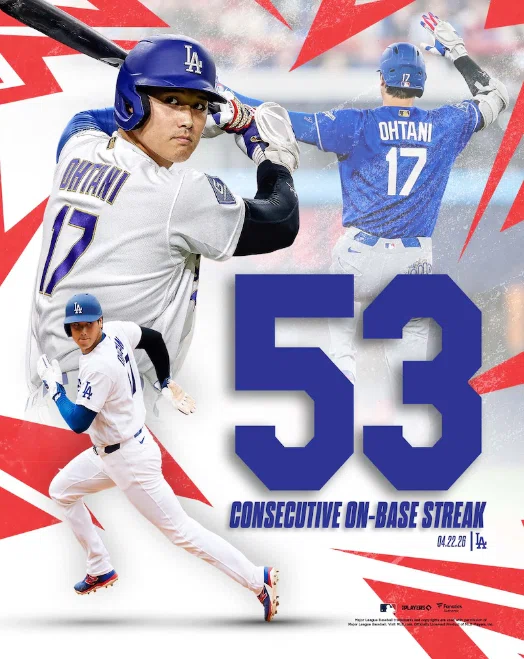 2026最新】大谷翔平 53試合連続出塁記念フォト 大谷翔平・山本由伸の
