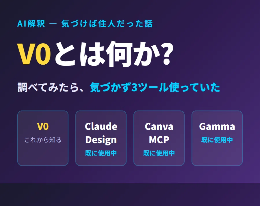 AI解釈】V0とは何か——Vercelの「指示するだけでUIが生まれる」AIツール