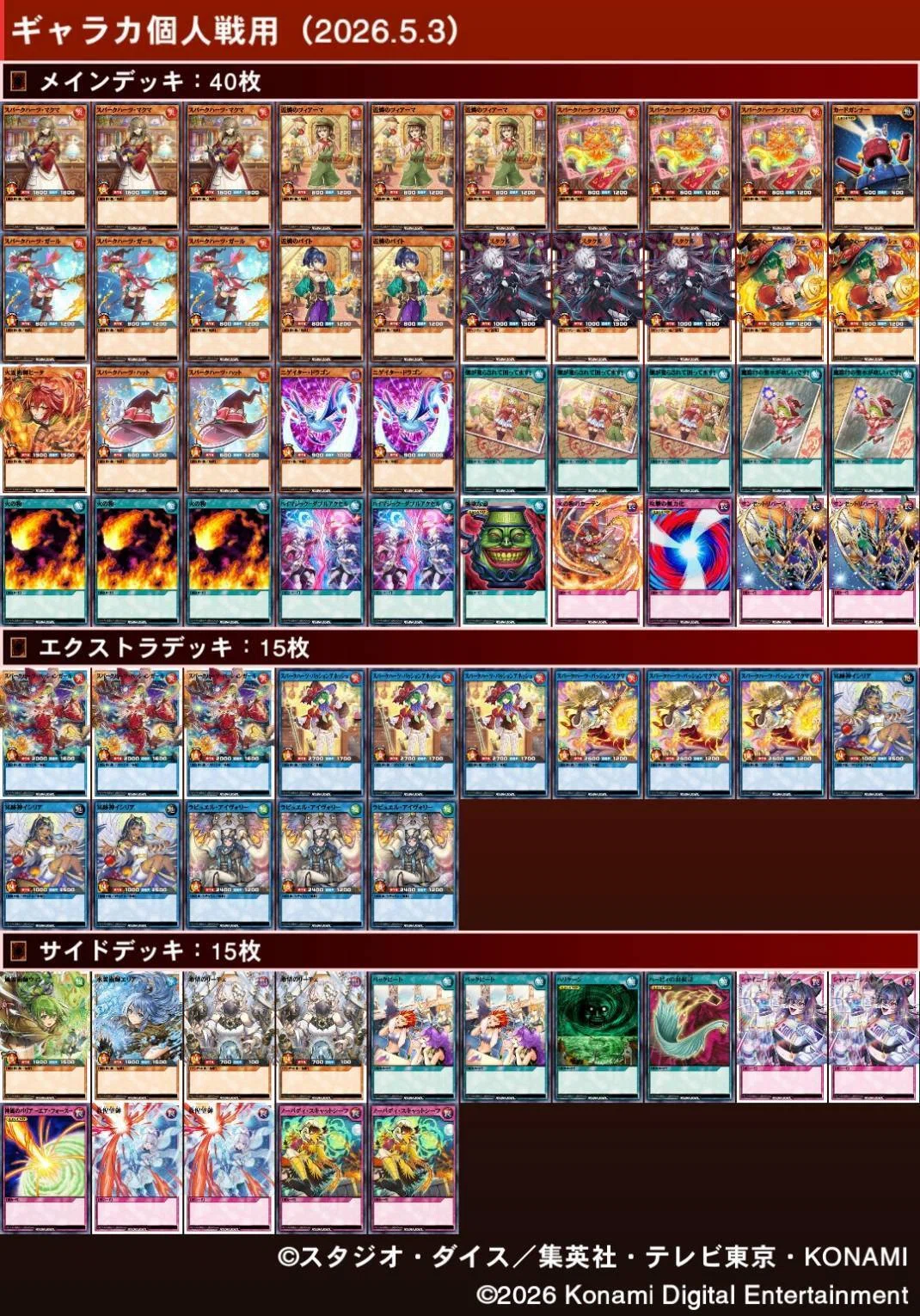 アクセル型スパークハーツガールについて🔥｜D輔