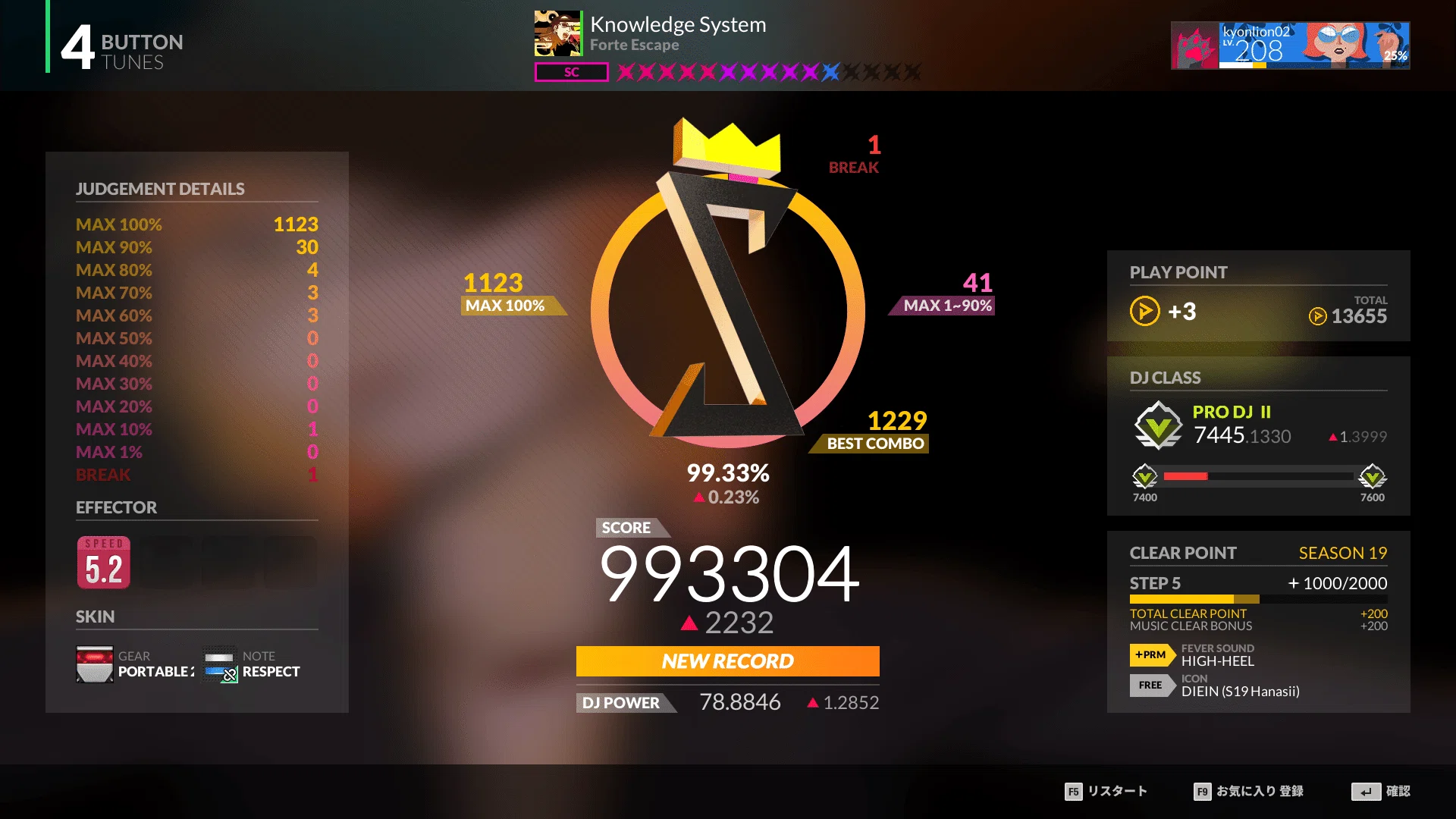 ぴょん子オーダー画面 きょんすこDJMAX上手人間への道16｜きょんすこ