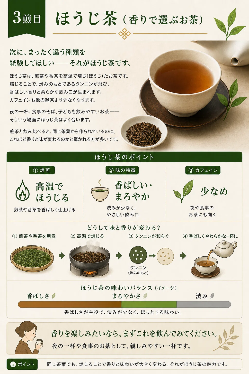 日本茶インストラクターが選ぶ——入門者に最初に飲んでほしい5煎