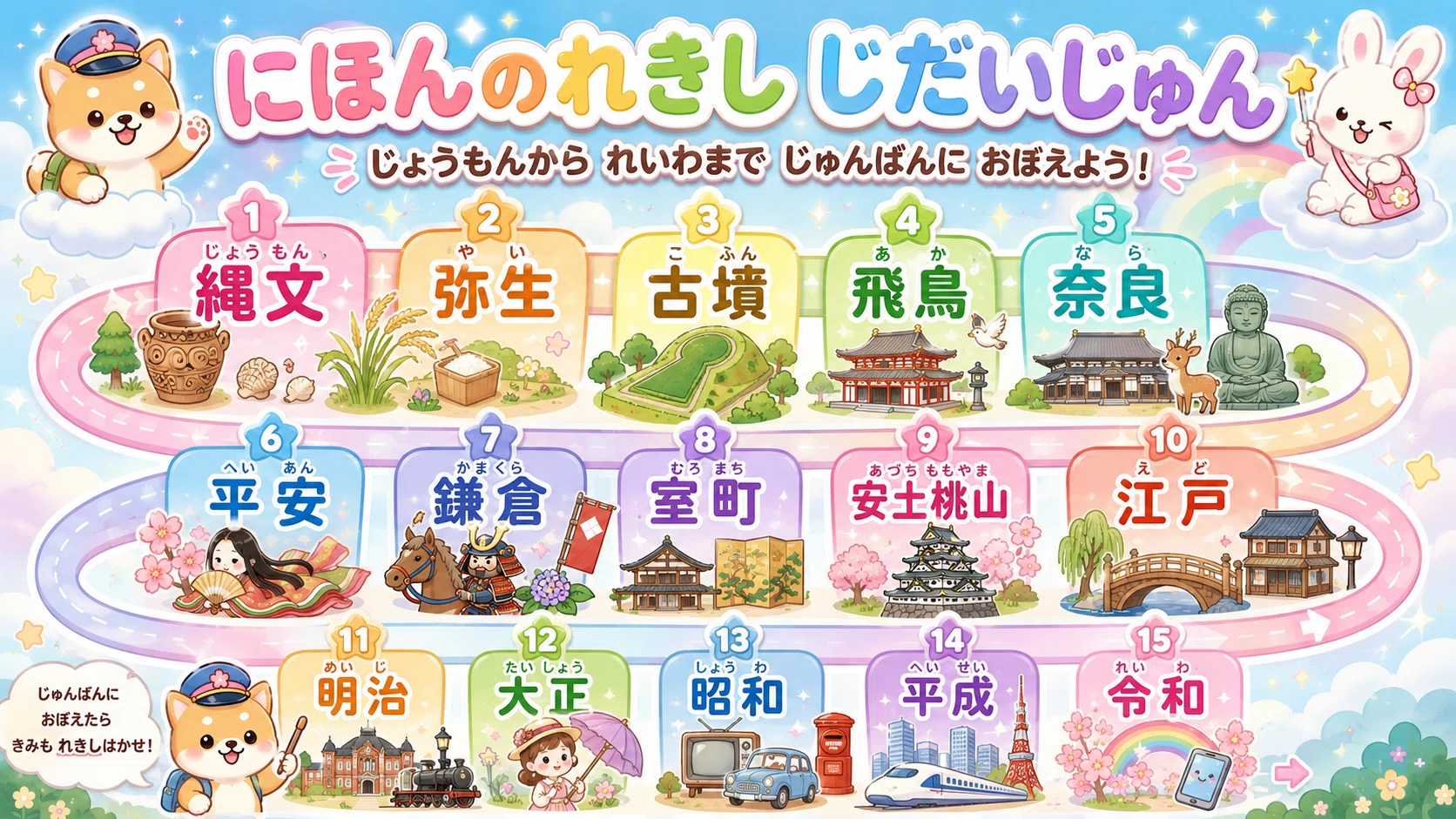 楽しく暗記！】縄文から令和まで。日本の歴史を振り返る歌を作りました