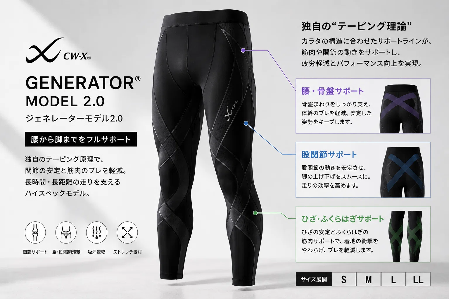 マラソン・ランニング】ランナー向けコンプレッションタイツ徹底比較