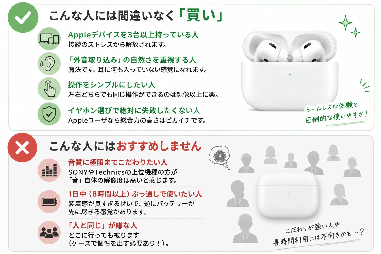 AirPods Pro 3を勢いで買ったら「独り言」の多さに絶望した話(お得情報