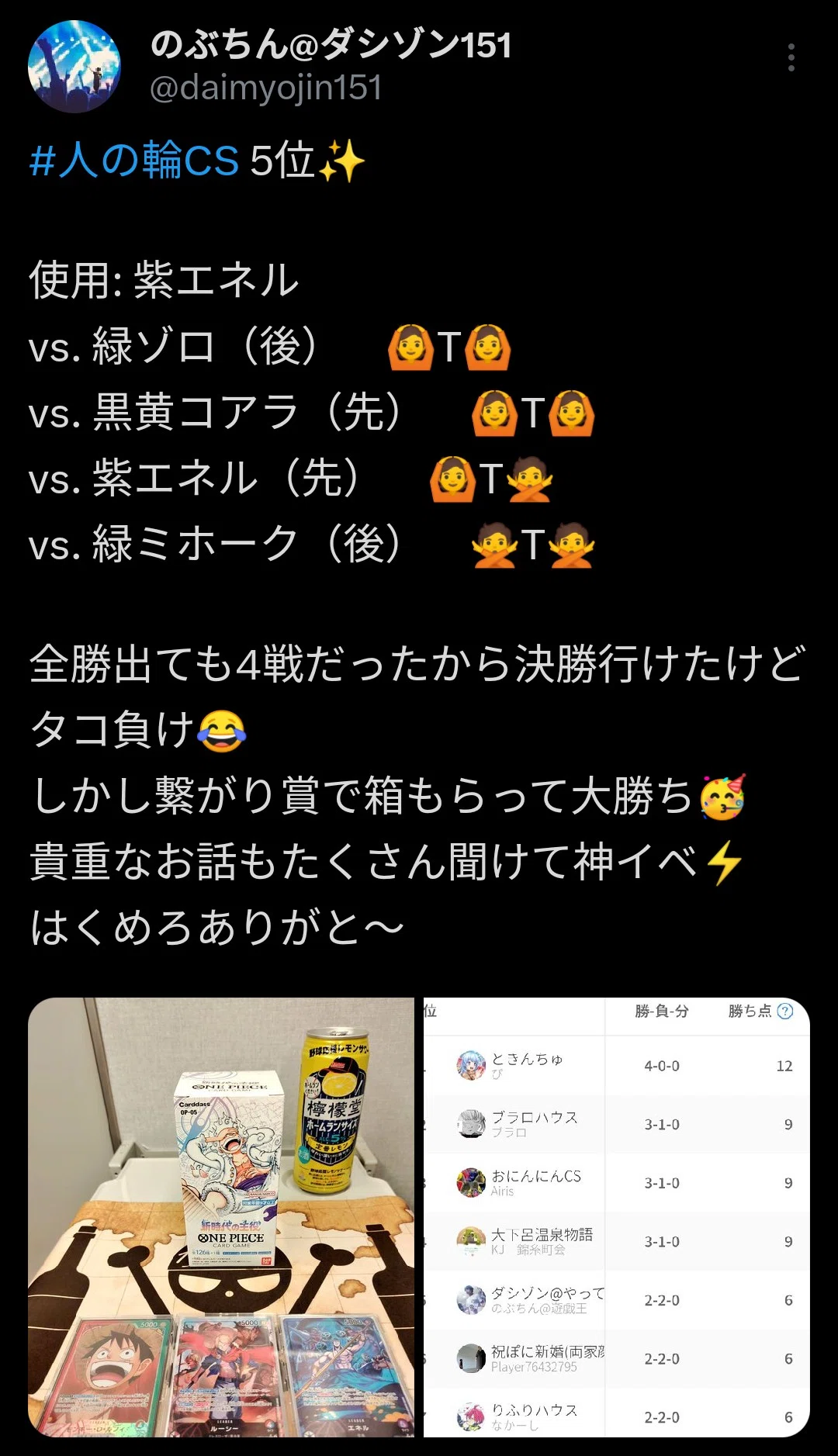 うにぐんCS6-1BEST8】ぼくとエネル2【紫エネル】【フラシ入賞×2