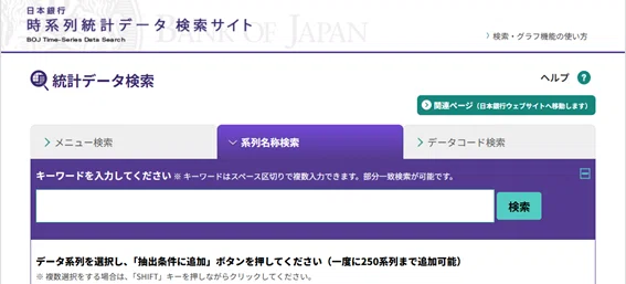 Analysis of Bank of Japan Statistical Data and App Development: Part 1 ...