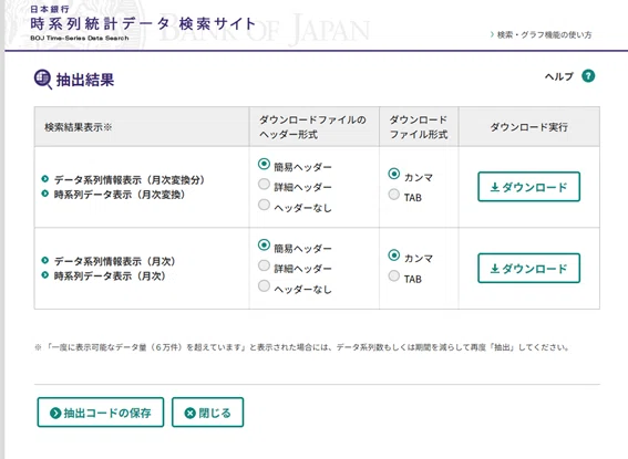 Analysis of Bank of Japan Statistical Data and App Development: Part 1 ...