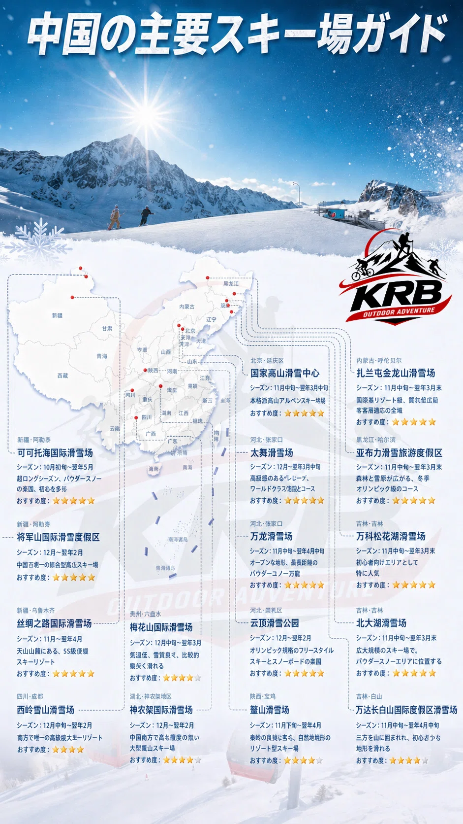 中国スキー市場はここまで進化していた。新疆・河北・吉林を実際に調査
