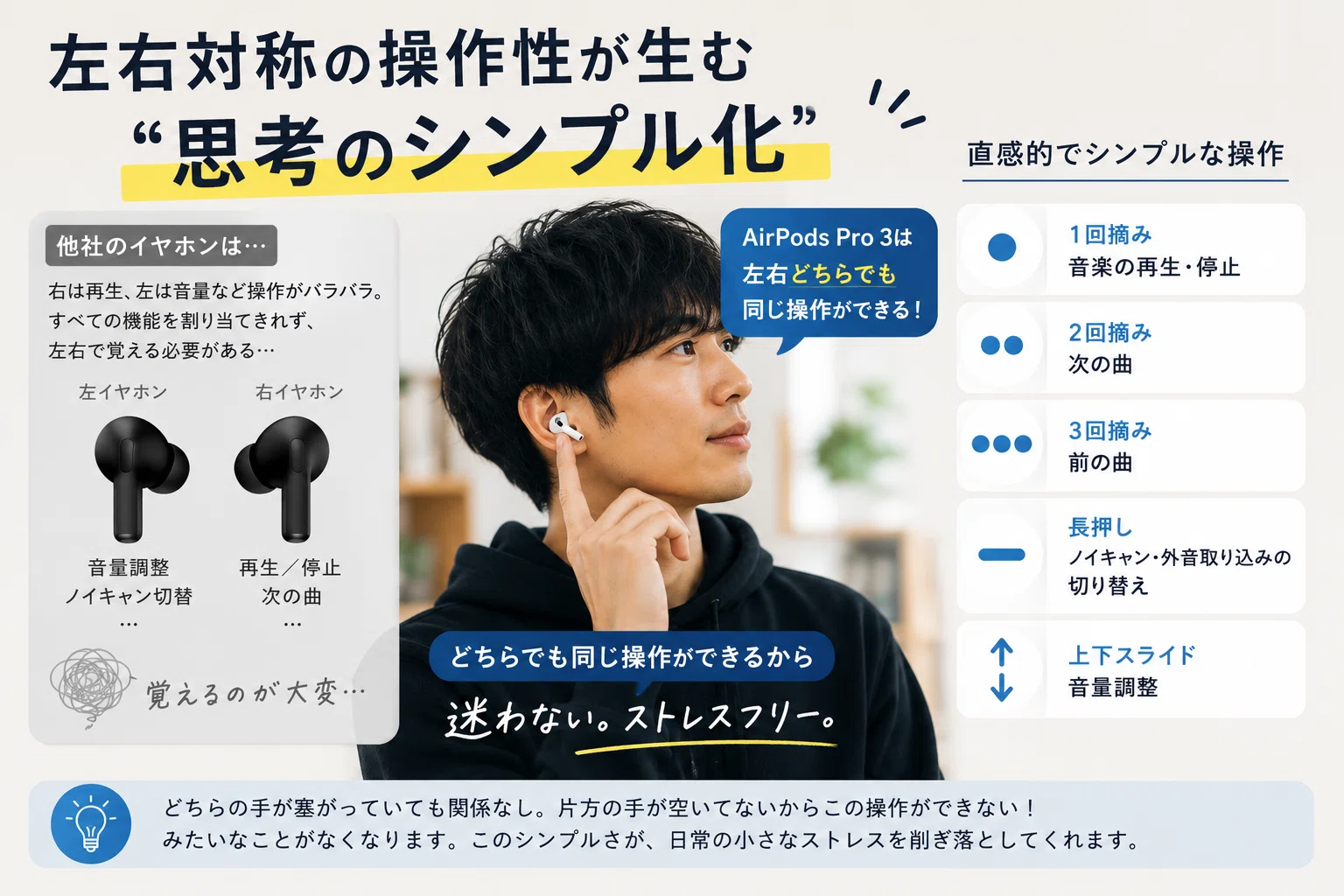 AirPods Pro 3を勢いで買ったら「独り言」の多さに絶望した話(お得情報