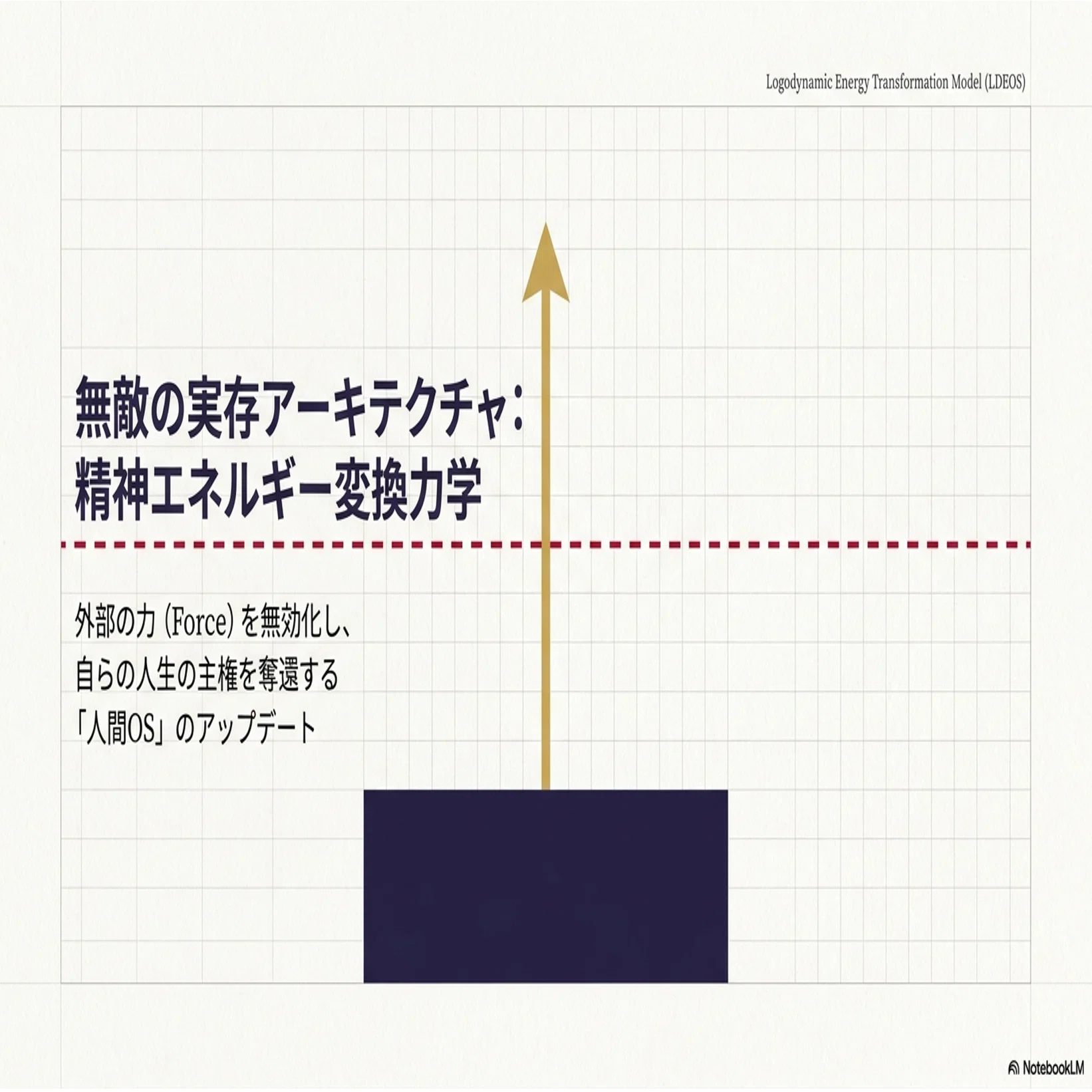 精神エネルギー 精神のエネルギー | 書籍 | 第三文明社