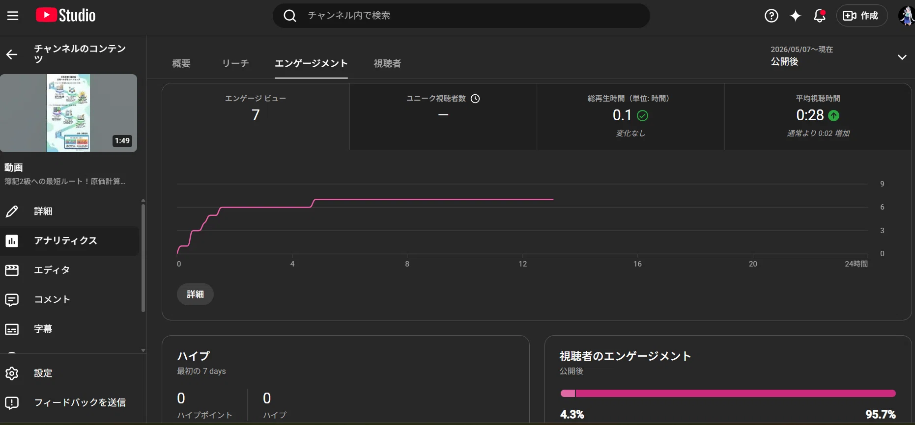 【中古】視聴率?動向や仕組みを解明する〈96〉 視聴率 動向や仕組みを解明する〈96〉(中古品)の通販はau PAY