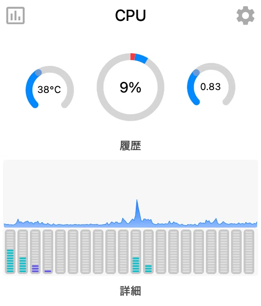 M1 Ultra Mac Studioを今更、使ってみた｜楽らし