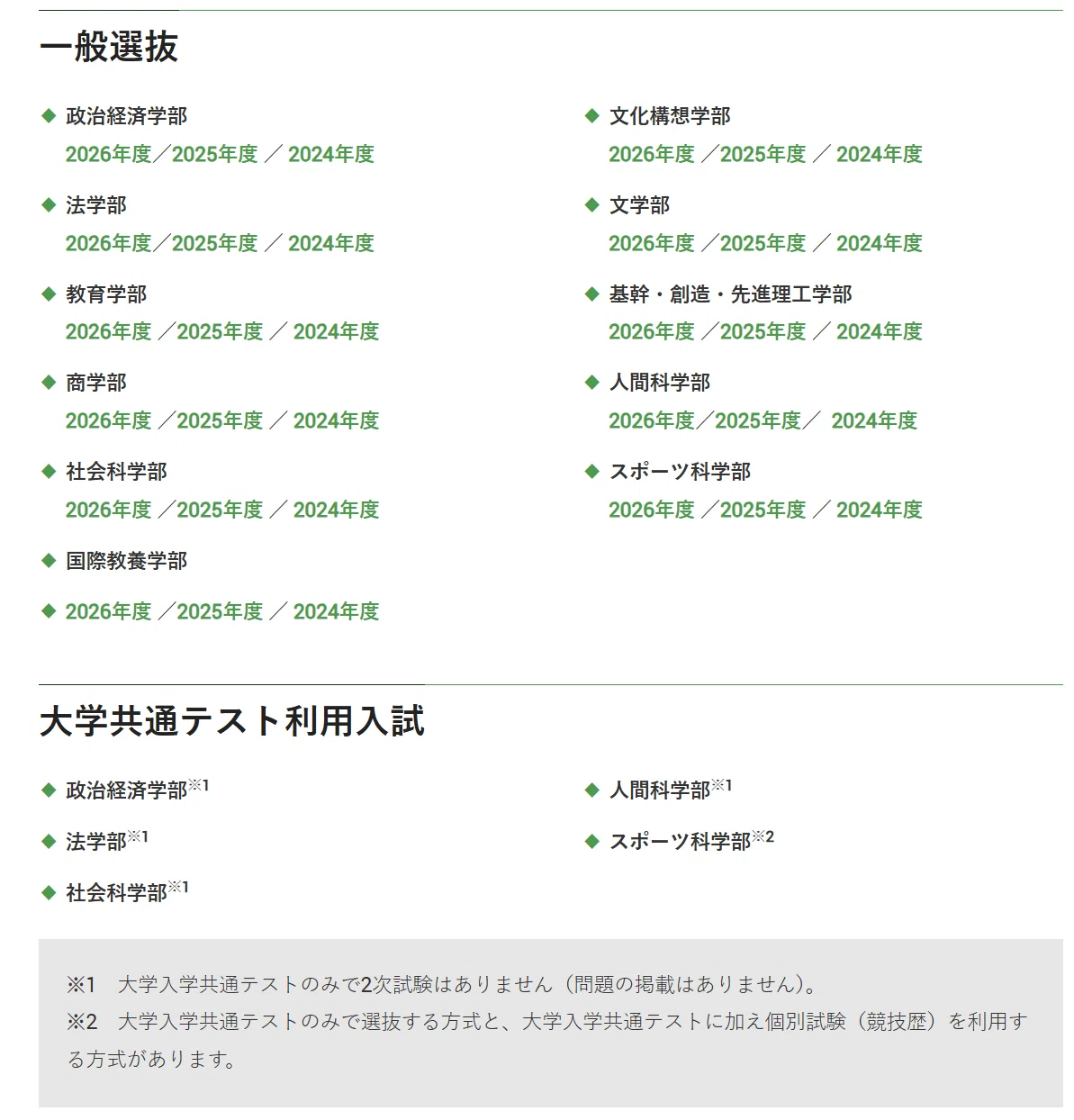 これ、本当に大学入試？」早稲田政経の“異質すぎる”総合問題を読んで