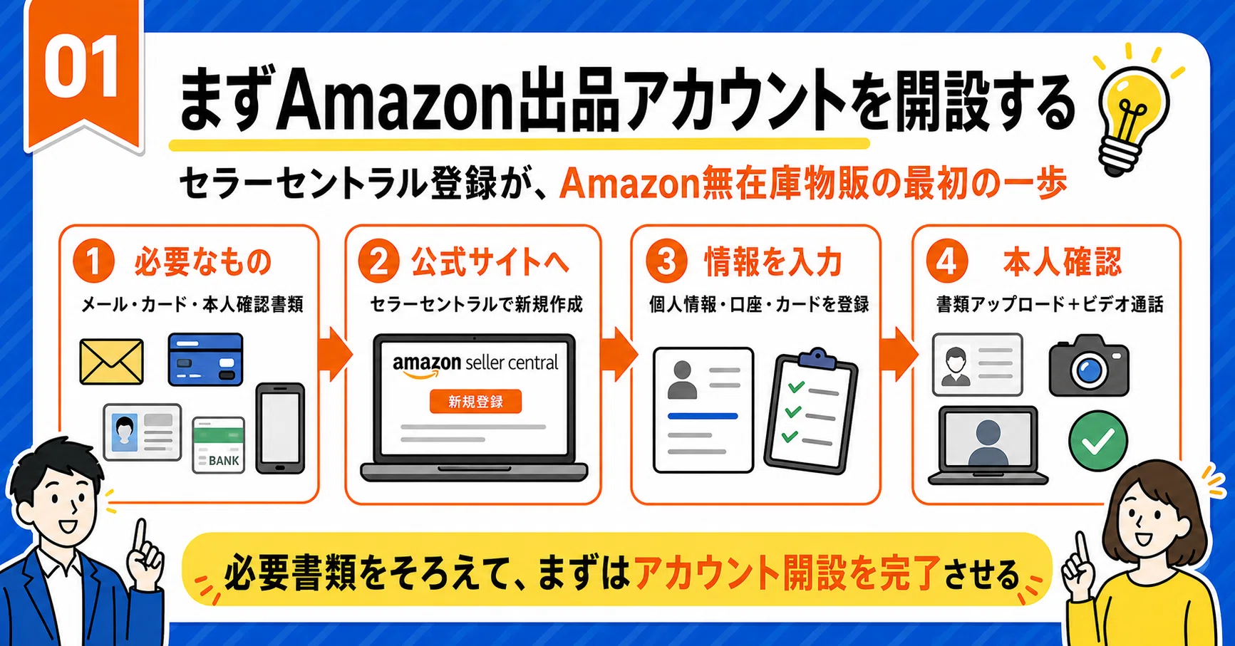 FROM JAPAN公式アカウント 01 Amazon無在庫物販の始め方｜アカウント開設と初期設定のやり方を解説