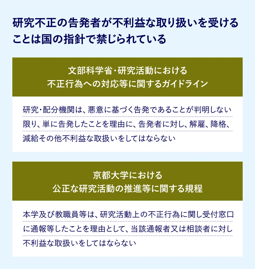 スクープ】京大教授”出世論文”改ざんの舞台裏 告発した研究員は3カ月