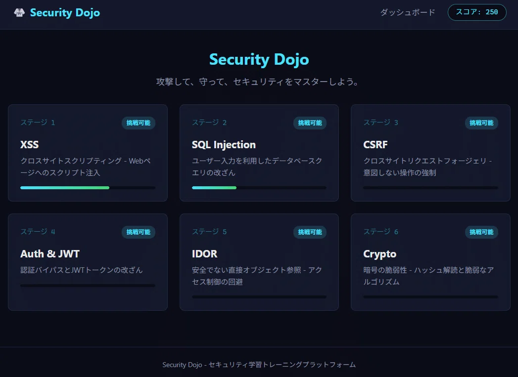 Webの代表的な脆弱性を体で覚える、自作セキュリティ道場アプリを作っ