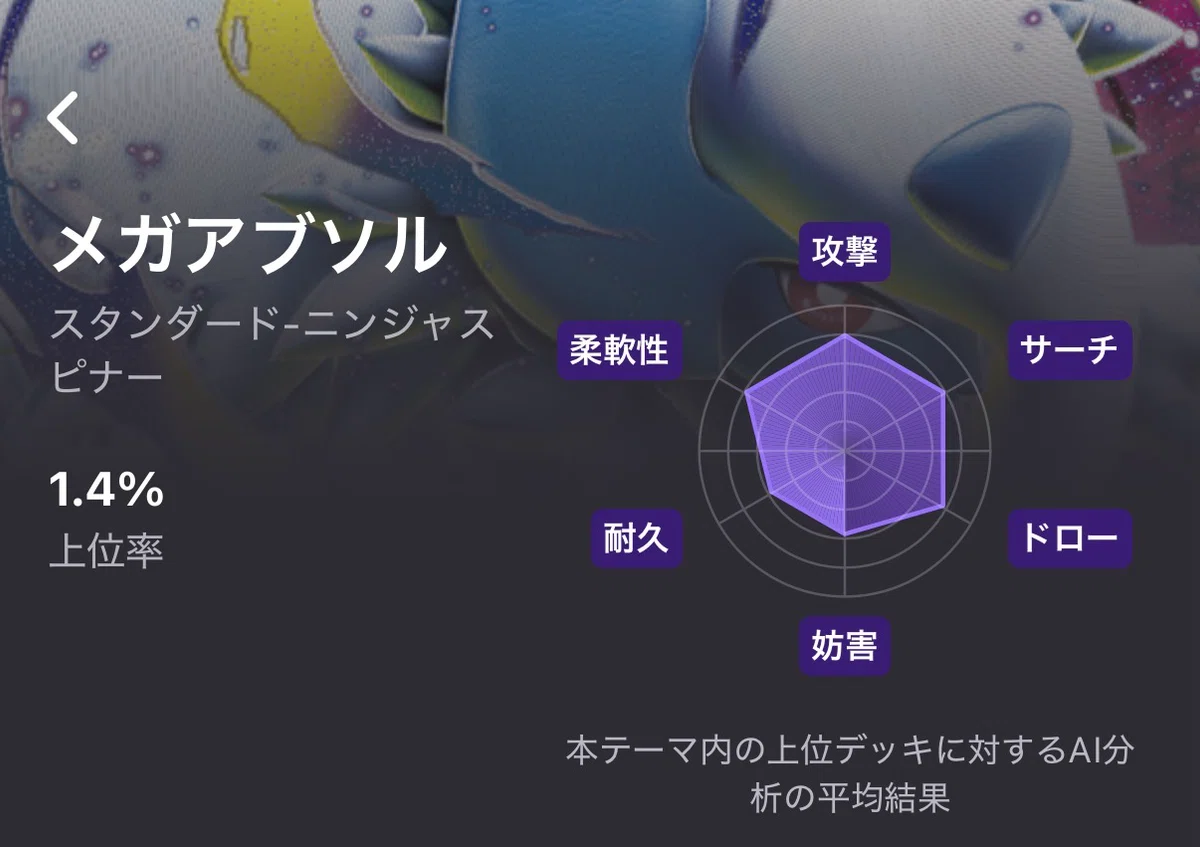 元日本代表が考える】ストリンダーバレットとは？｜スイレン