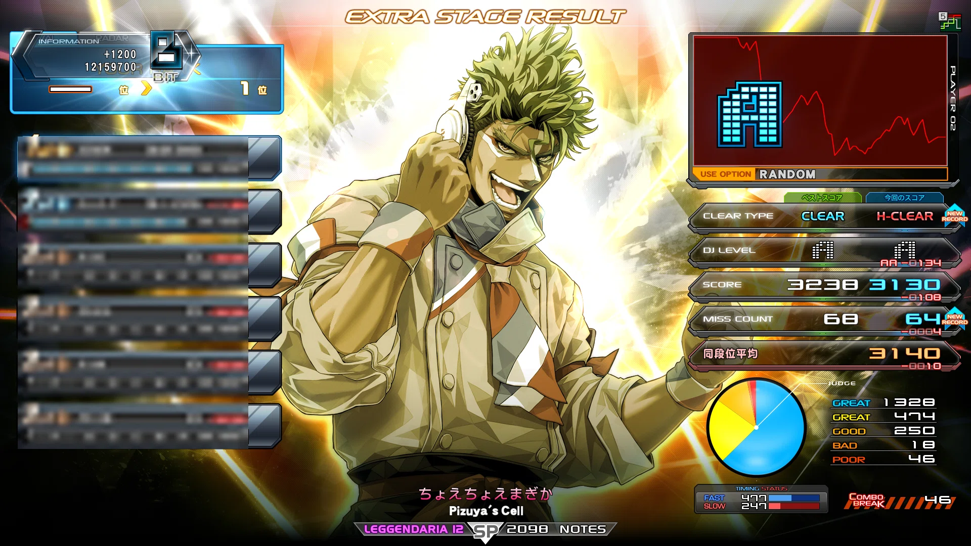 beatmania IIDX】INFINITASオリジナル楽曲・譜面ノーツレーダー値｜XenoN