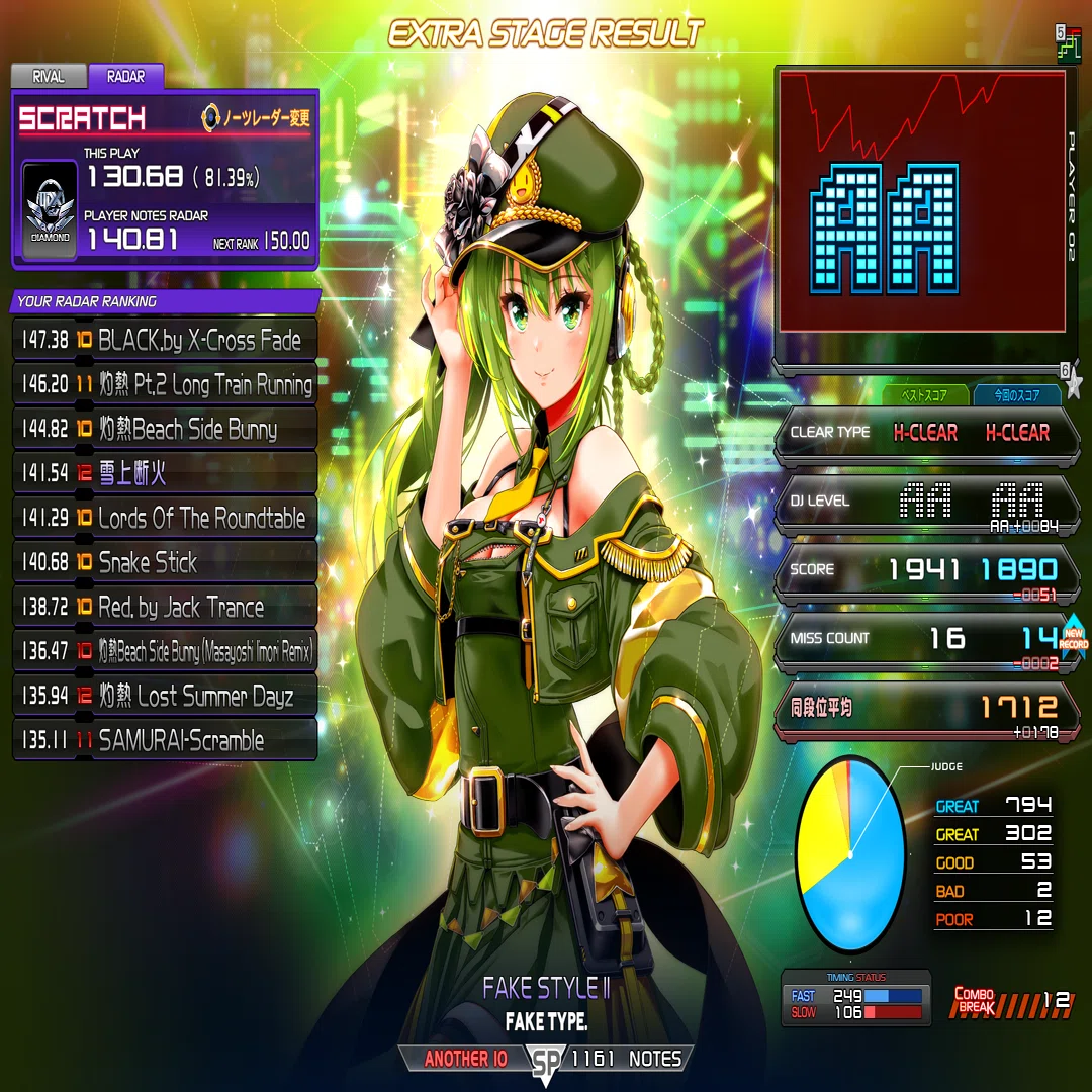 beatmania IIDX】INFINITASオリジナル楽曲・譜面ノーツレーダー値｜XenoN