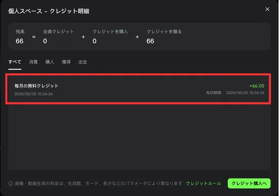 無料プランでもクレジットは配布される