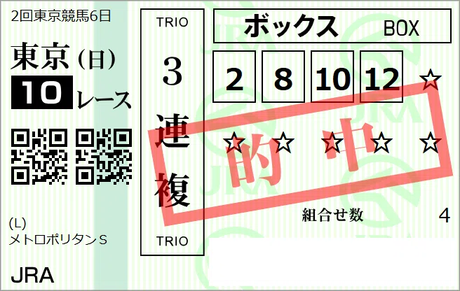 2026 馬券成績 19｜Rina