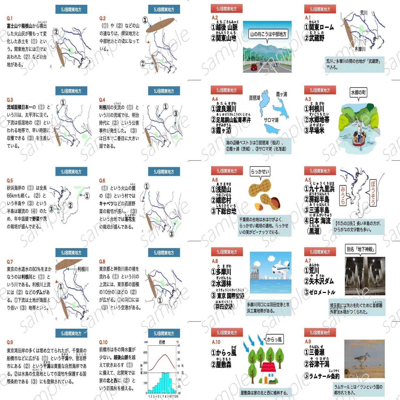 小5上⑯「関東地方」暗記カード（増補改訂）｜めじろ@中学受験社会の 