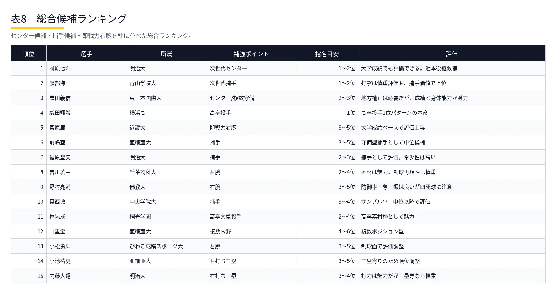 公の場での発言・インタビュー報道記録