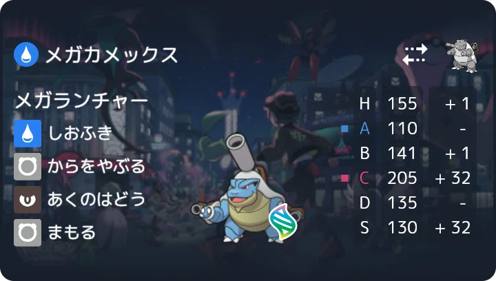 グローバルチャレンジ予選抜け・PJCS予選落ち】メガカメックスオオ