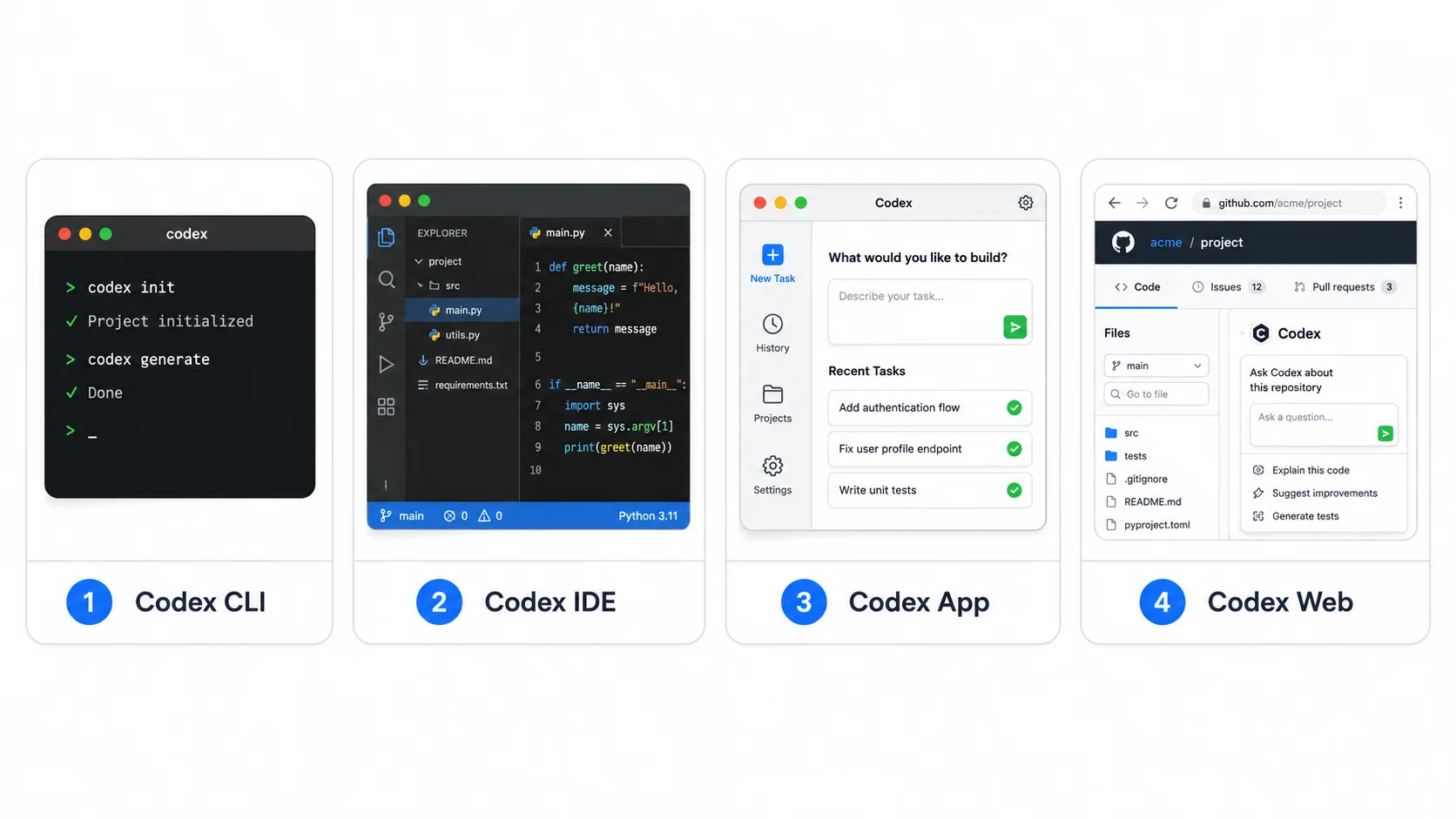 Codexの始め方。インストールから最初の設定・使い方まで｜主導権を