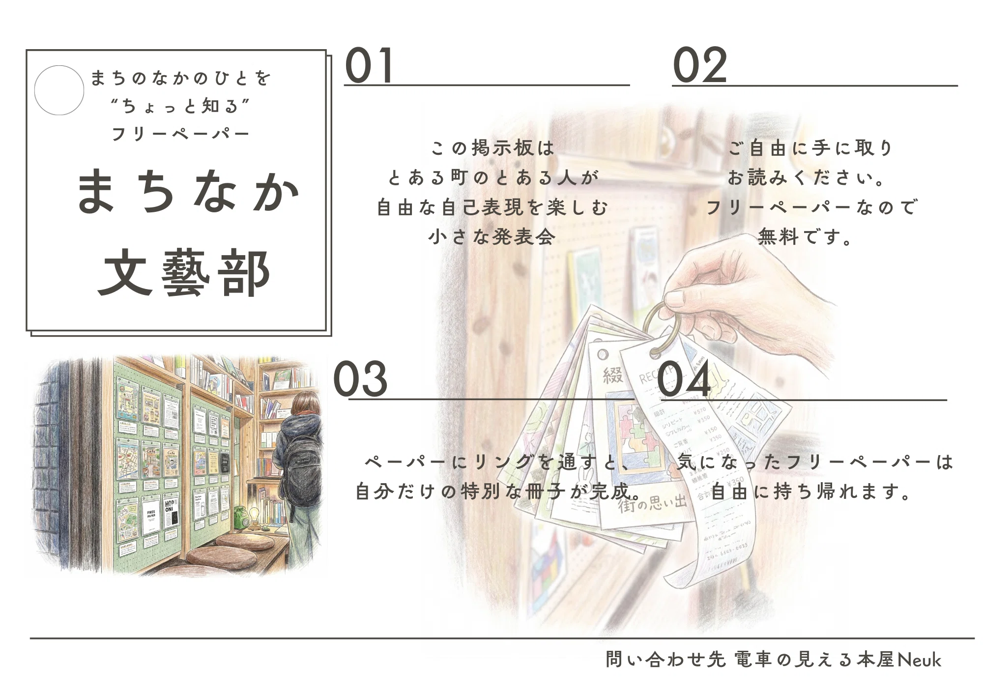 柳屋本舗＊プロフ必読＊ページ ZINEとフリーペーパーを作成しました｜kafka(かふか):電車の見える本屋