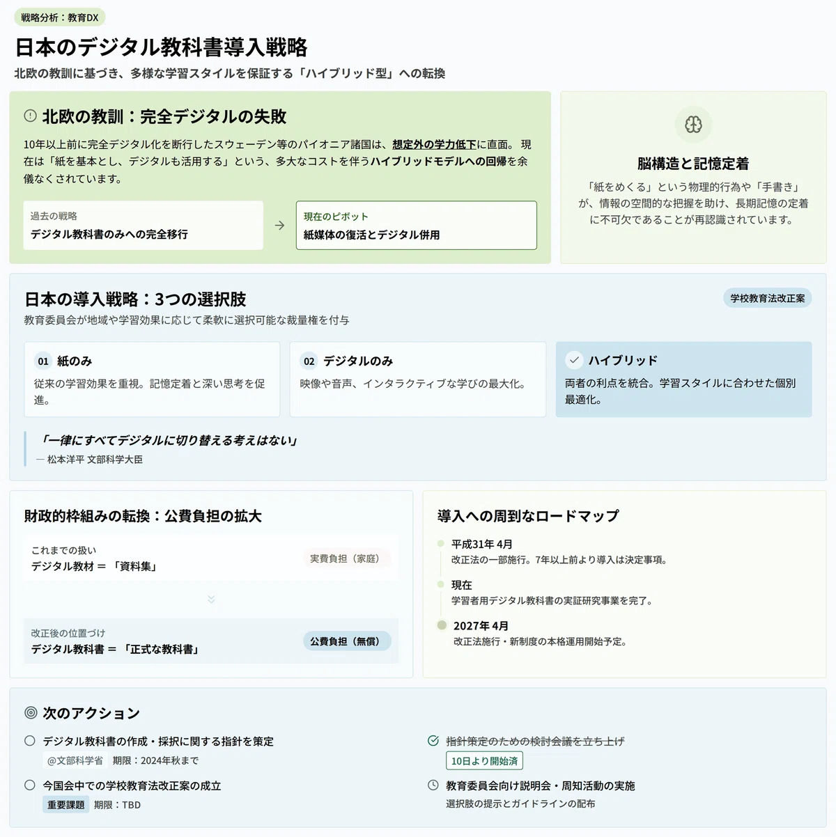 IG live要約］日本のデジタル教科書導入戦略：北欧の失敗から学ぶ