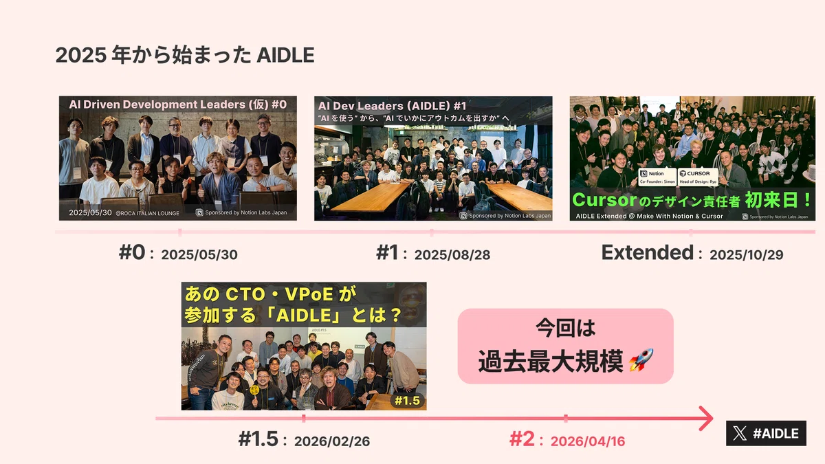 Notion AI PMM と考える、自社プロダクトのこれから ─ 「AIDLE #2」レポート｜AIDLE (AI Dev Leaders)