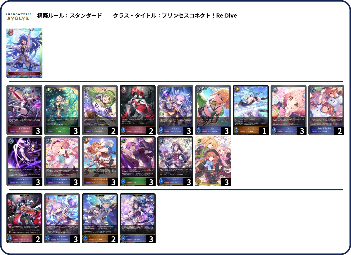 な*な様 エボルヴ　スペルプリコネ　調整パーツ付き　まとめ売り　おまけ付き 祝・エボルヴGCS優勝！】〜コードヌル3・キョウカ3についてのお話