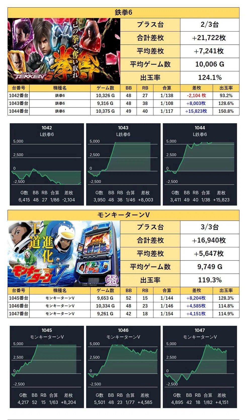 2026年5月6日(水) 『プラザ上大岡アンドミラージュ』中小ホールの存在
