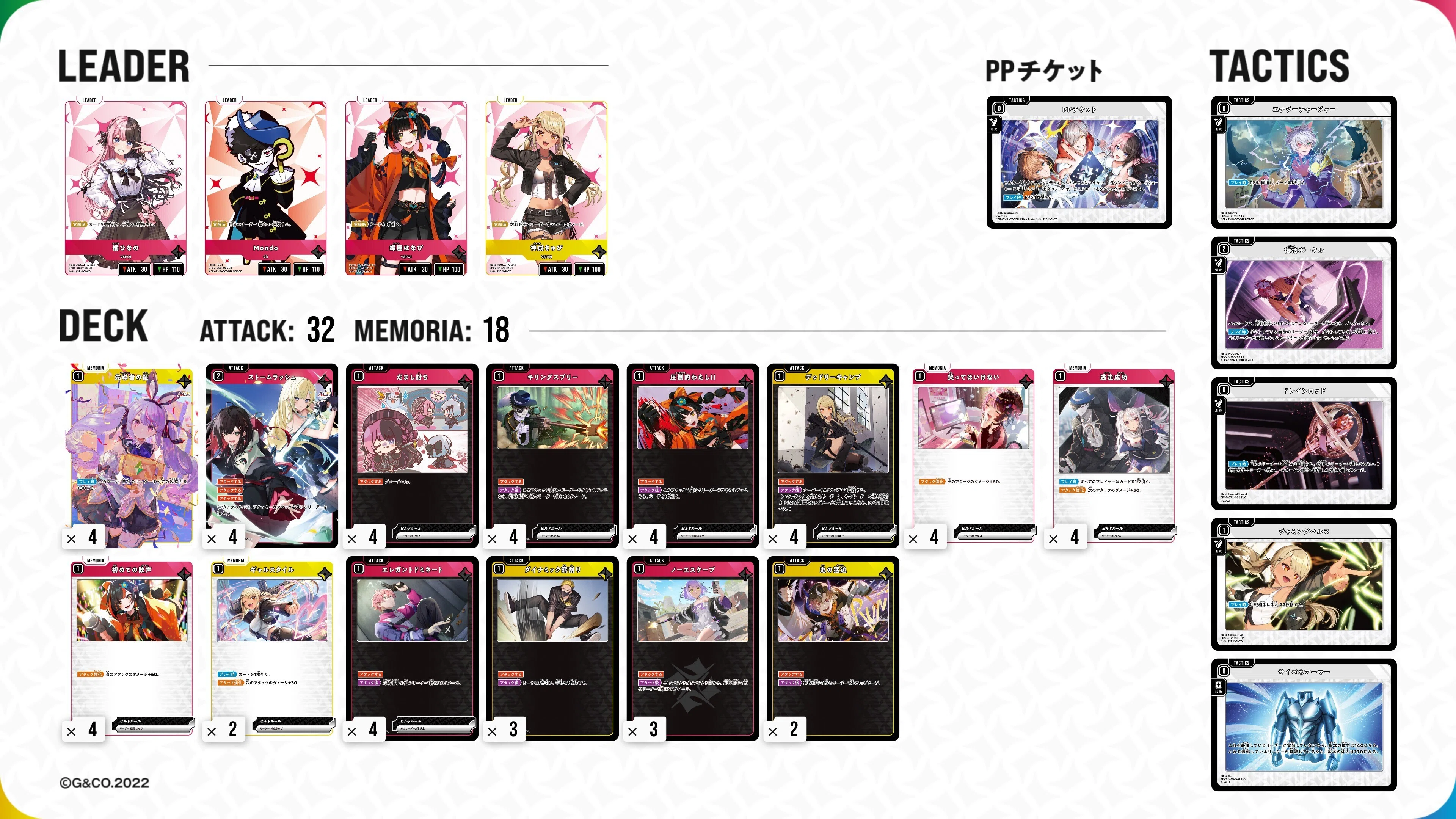 Xross Stars】CC#2使用【アサルト先導者】＋調整録｜髙須