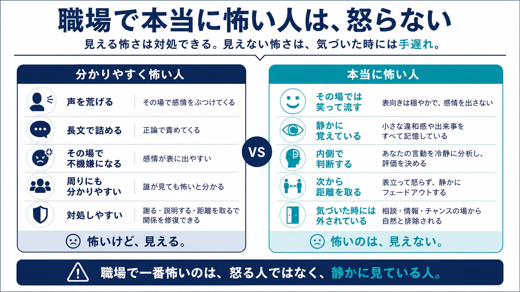 人望 ある人 敵に回す