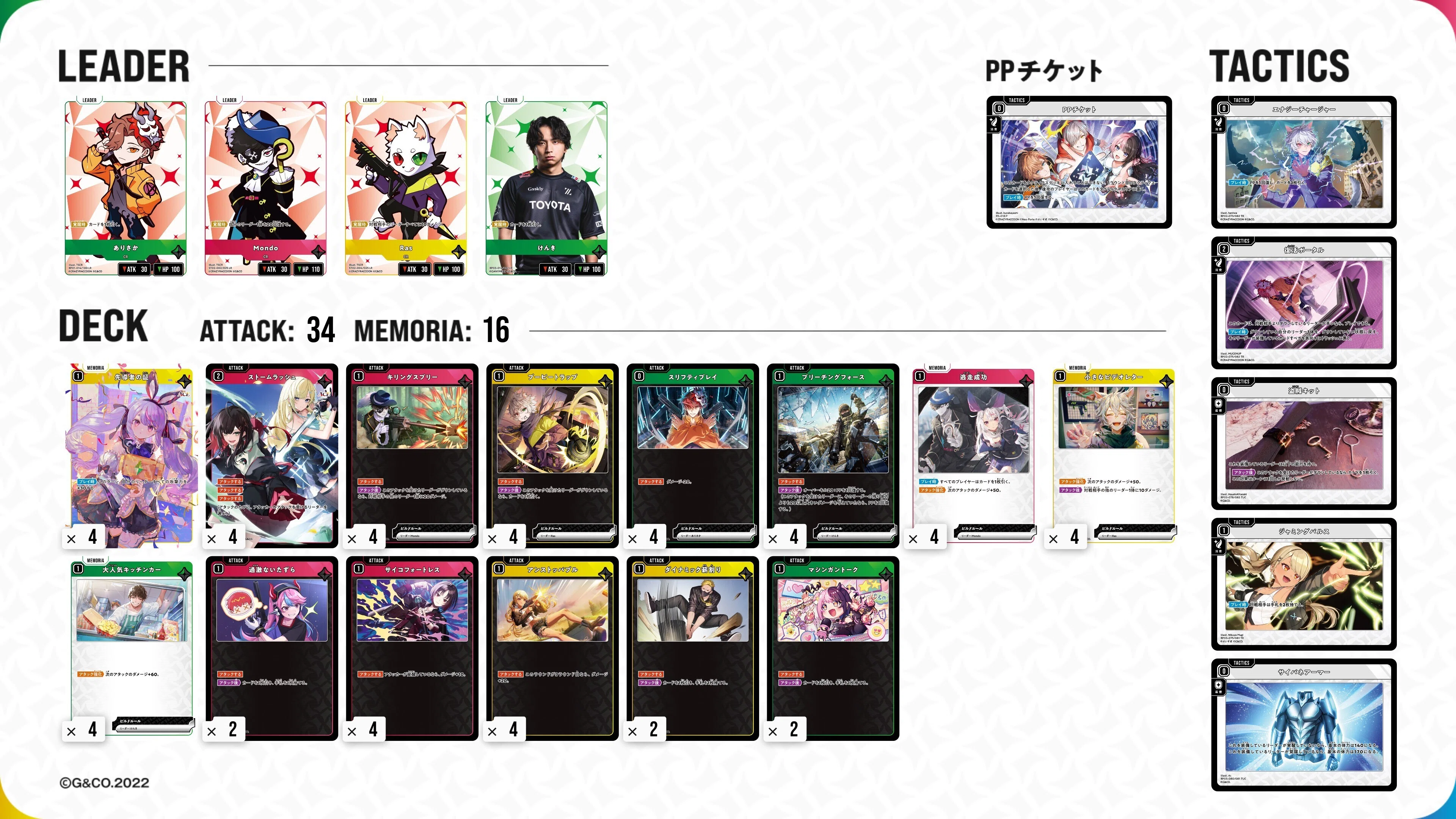 Xross Stars】CC#2使用【アサルト先導者】＋調整録｜髙須