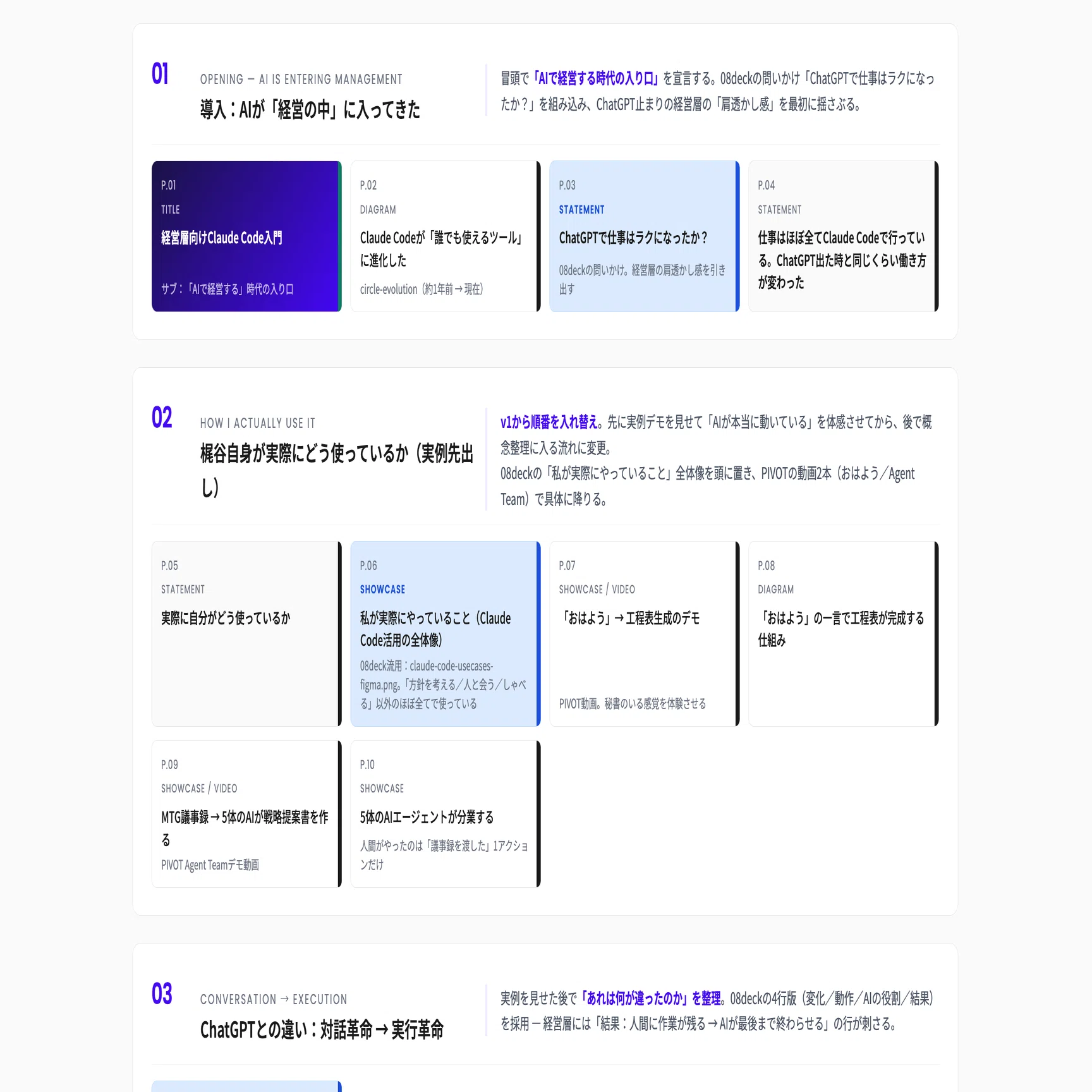 Claude CodeやCodexのドキュメント作成は「HTML×〇〇」が今いちばん