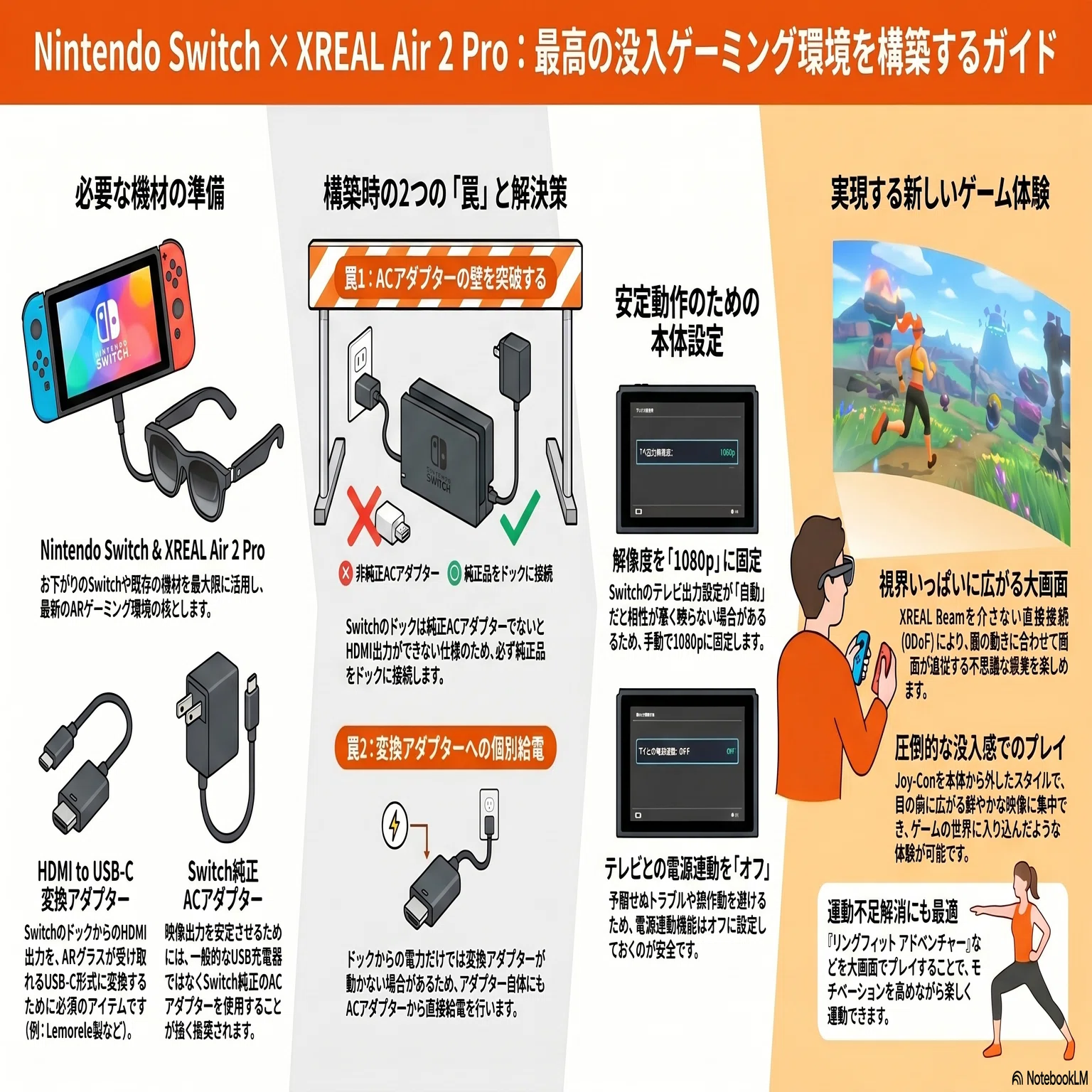【美品】XREAL Air 2 Pro 本体＋アダプタ一式（Switch接続可） お下がりのSwitchを「XREAL Air 2 Pro」に繋いだら、最高の没入