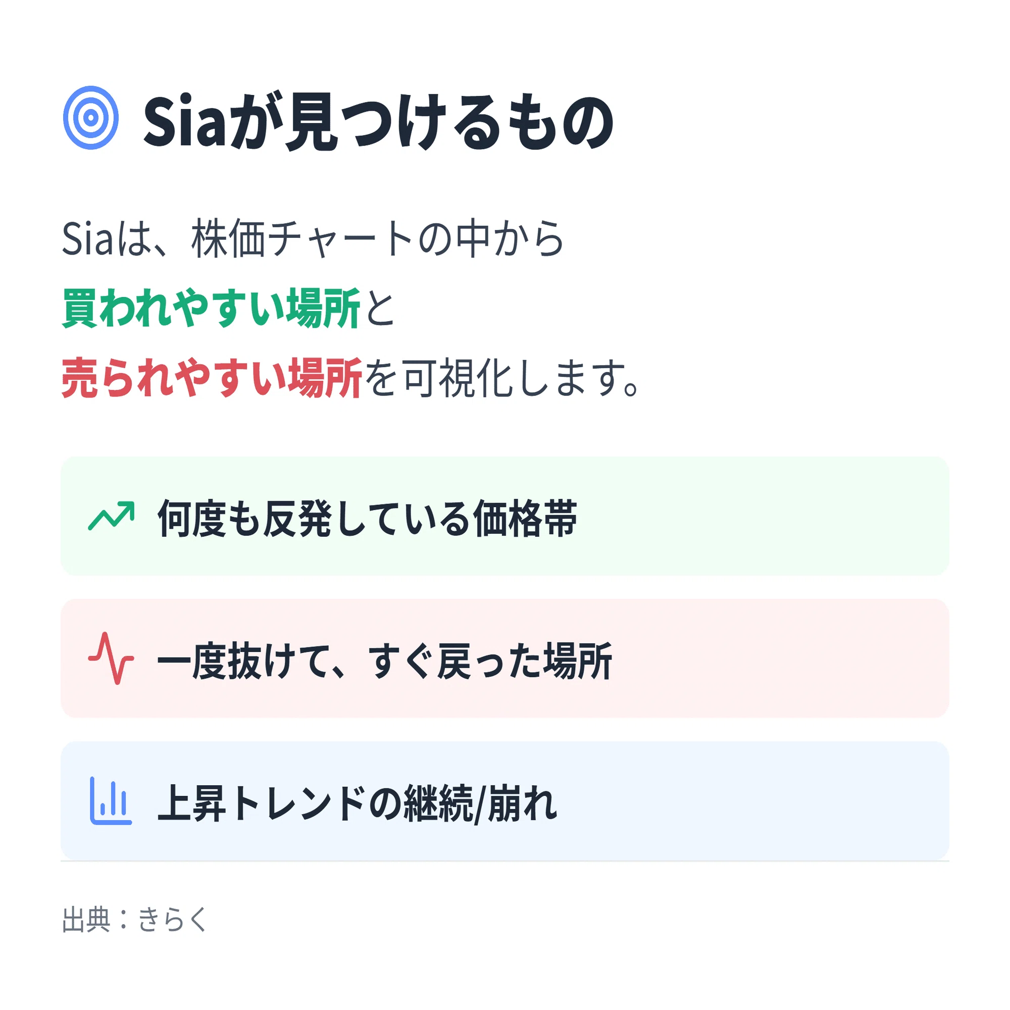 アイドル sia様確認用です