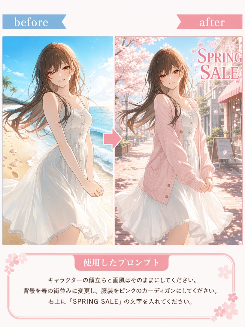 ななりん プロフありページ AI画像編集で失敗しやすいポイントは？修正を減らすプロンプト理解の