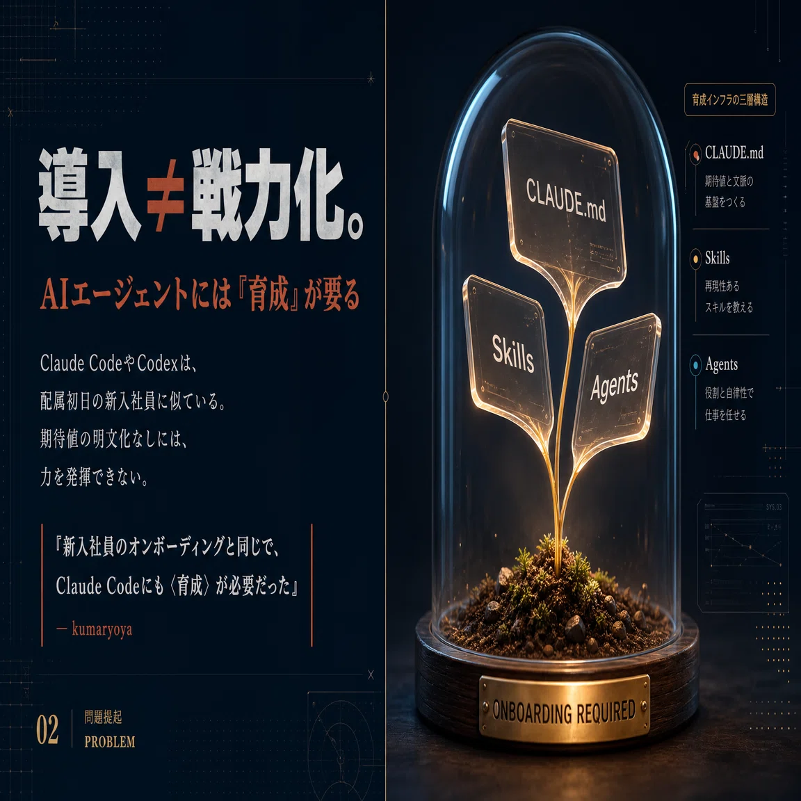 AIエージェントも「育てる」時代へ――スタートアップPMの組織論をAI駆動