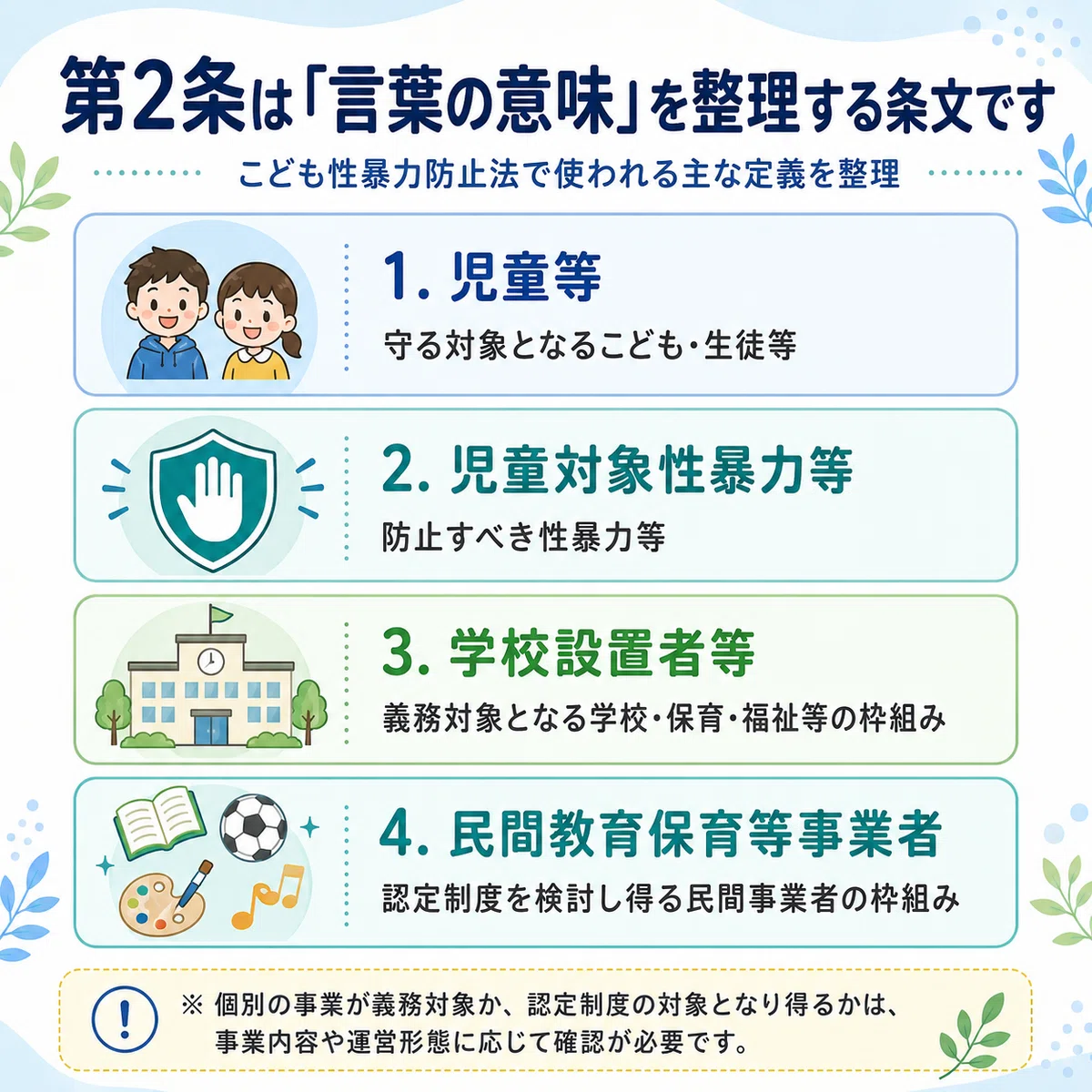 第2条でわかる「誰を守る法律か」｜こども性暴力防止法の基本｜こども性暴力防止法[日本版DBS]解説