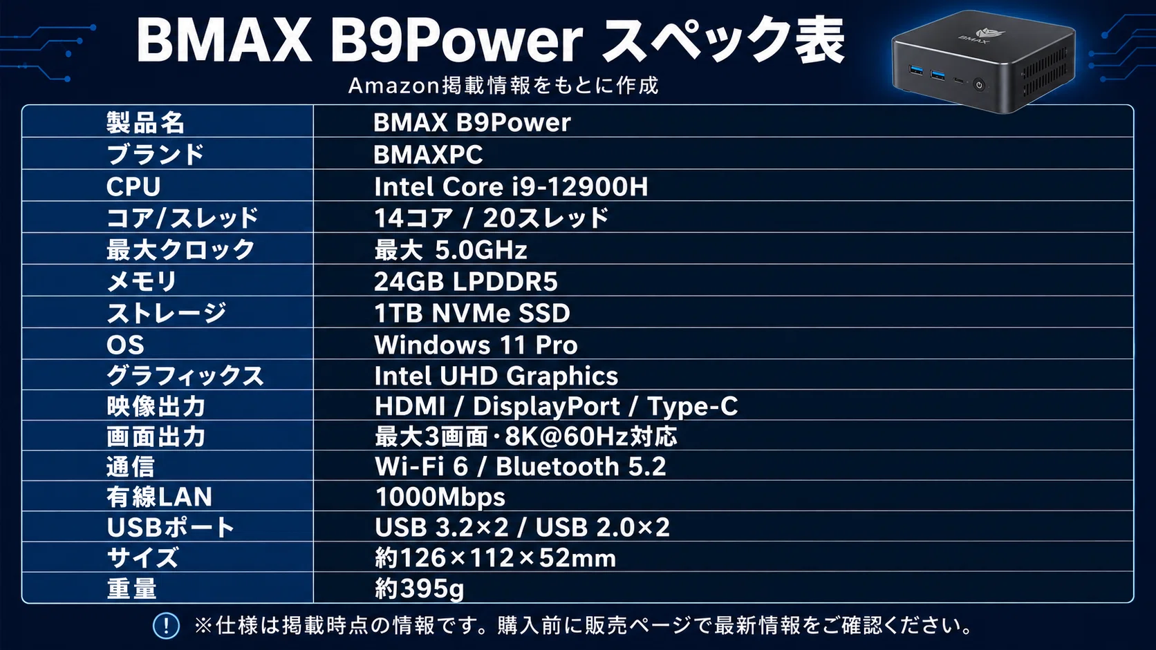 bmaxミニpcは買い？Core i9搭載モデル「BMAX B9Power」の特徴・注意点