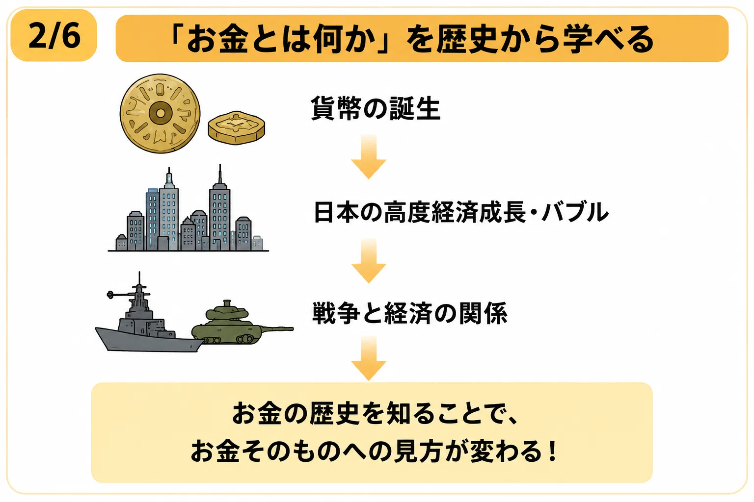 Kindle Unlimitedで『インベスターZ』全21巻を読んだ感想｜長期NISA